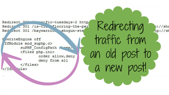 Mom Tech post on how to do a 301 Redirect using .htaccess and Wordpress. It really is a simple process to do and only takes minutes.